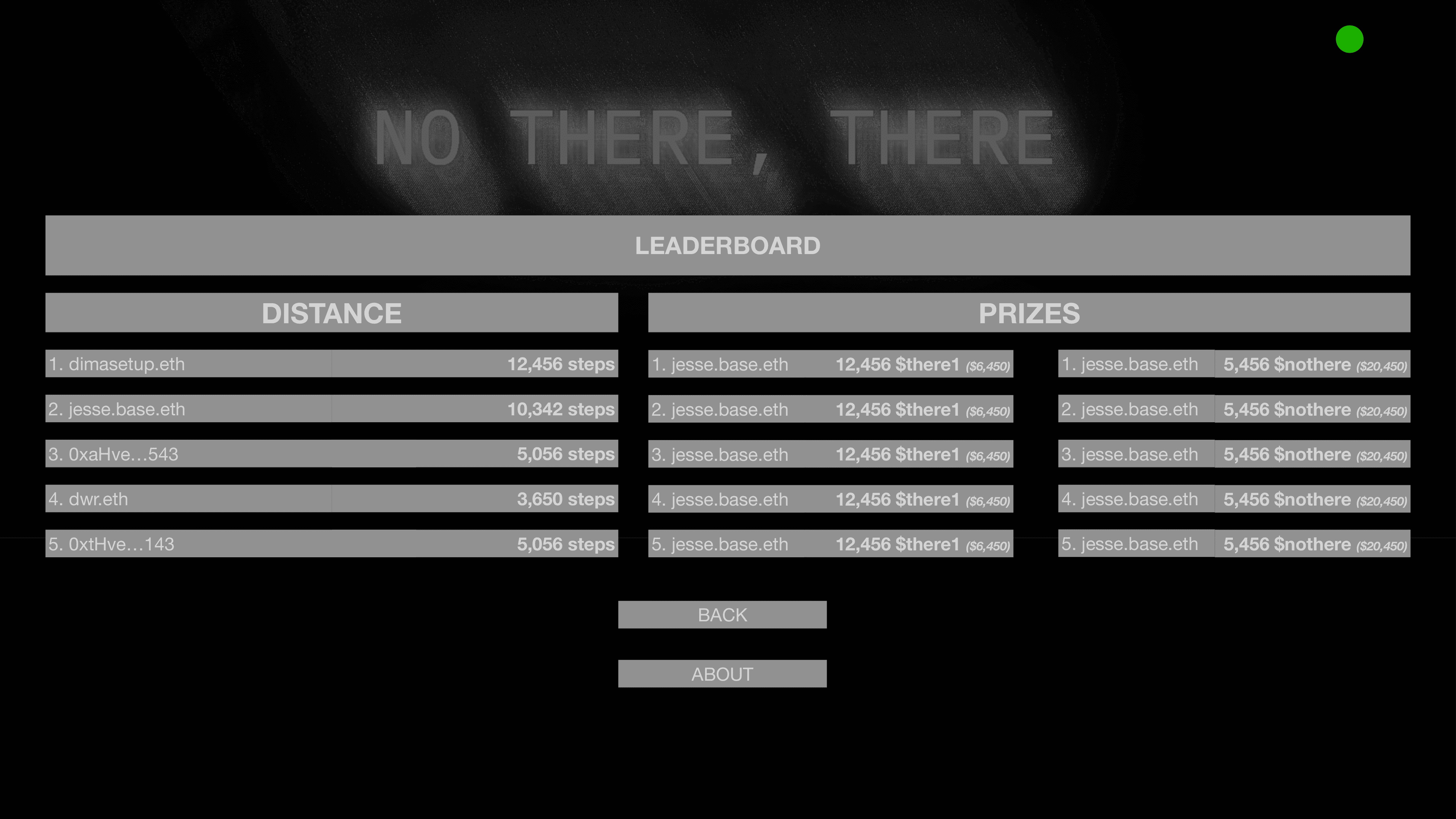 Tam formatli seriya və "There" tokeni